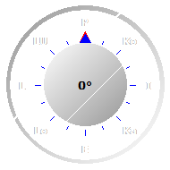 Wind Compass